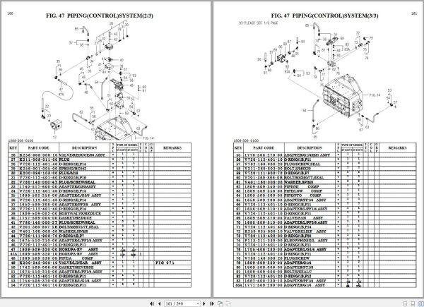 Iseki Mower SF438FH SF450FH Parts Catalog 1809 097 100 10 2