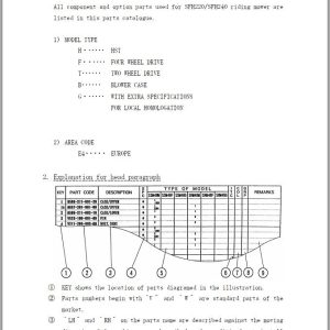 Iseki Mower SFH220 SFH240 Parts Catalog 1