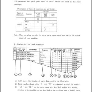 Iseki Mower SW521 Parts Catalog 2500 98 100 10 1