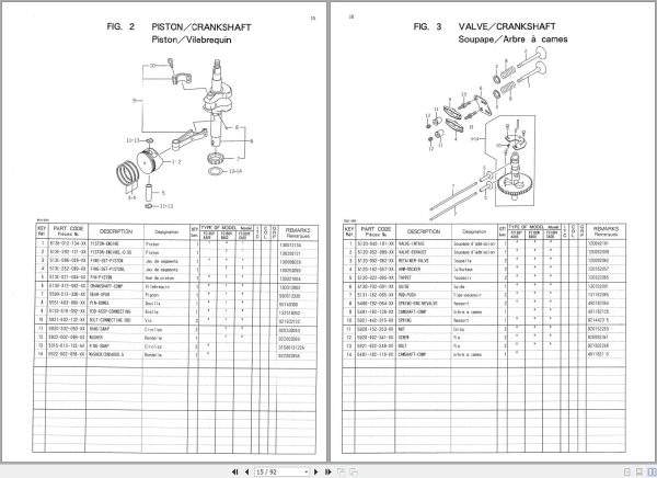 Iseki Mower SW621 E01 SW621 BE01 Parts Catalog 2500 098 200 10 2