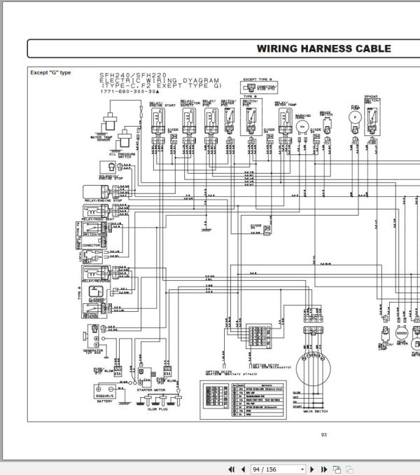 Iseki Mowers SFH220 SFH240 Operators Manual and Diagram 2