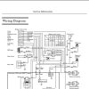 Iseki Ride On Bush Cutter SRA950 SRA950F Operators Manual and Diagram 9067 594 201 10 2