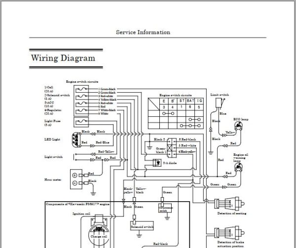Iseki Ride On Bush Cutter SRA950 SRA950F Operators Manual and Diagram 9067 594 201 10 2