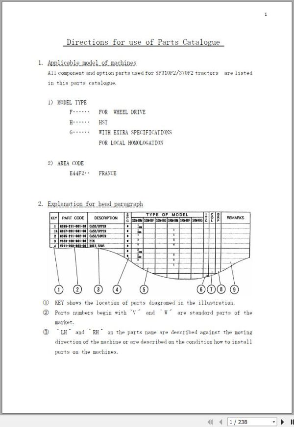 Iseki Tractor SF310F2 SF370F2 Parts Catalog 1770 095 300 00 1