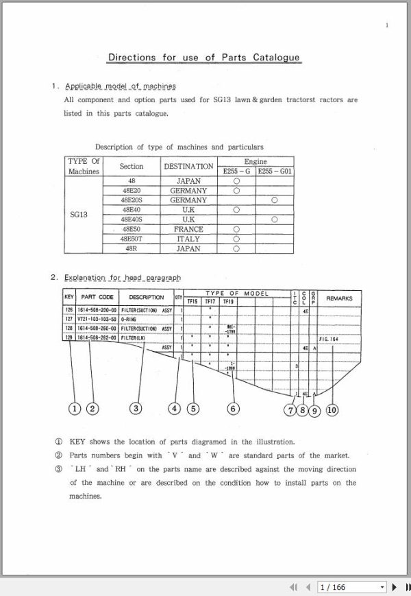Iseki Tractor SG13 Parts Catalog 1593 098 100 00 1 1