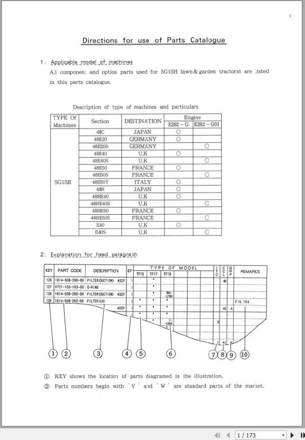 Iseki Tractor SG15H Parts Catalog 1608 098 100 00 1
