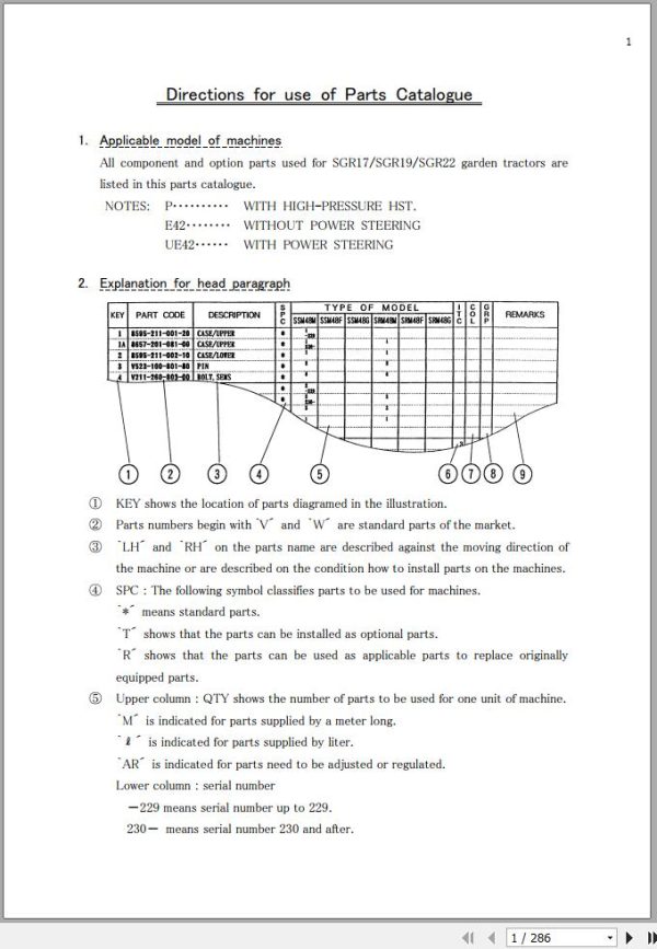 Iseki Tractor SGR17 SGR19 SGR22 Parts Catalog 1705 097 100 20 1