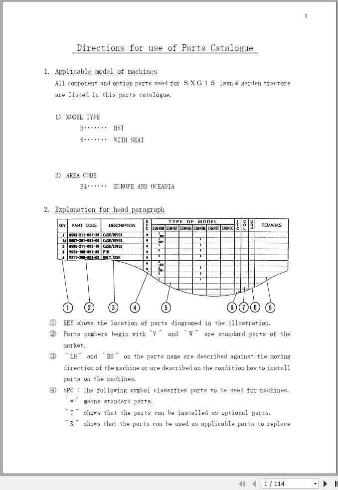 Iseki Tractor SXG15 Parts Catalog 1