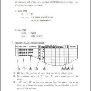 Iseki Tractor SXG19 SXG22 Parts Catalog 1 1