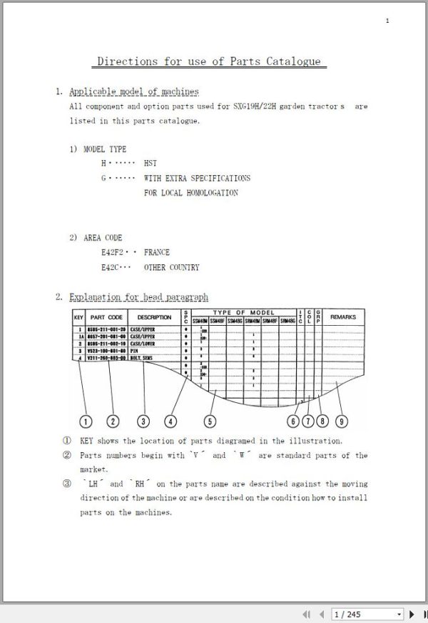 Iseki Tractor SXG19 SXG22 Parts Catalog 1 1