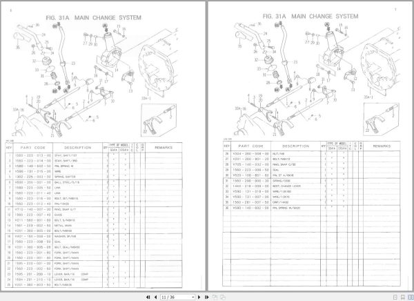 Iseki Tractor TA530F SE41A TA530F STE41A Parts Catalog 1995 098 200 00 2