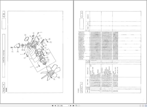 Iseki Tractor TA530FE Parts Catalog 1595 098 100 00 2