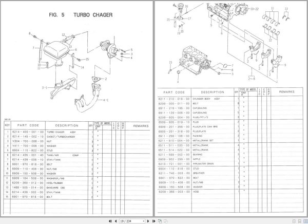 Iseki Tractor TA538F Series Parts Catalog 1642 097 100 00 2