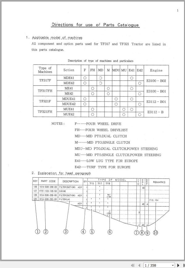 Iseki Tractor TF317 TF321 Parts Catalog 1620 097 100 0A 1