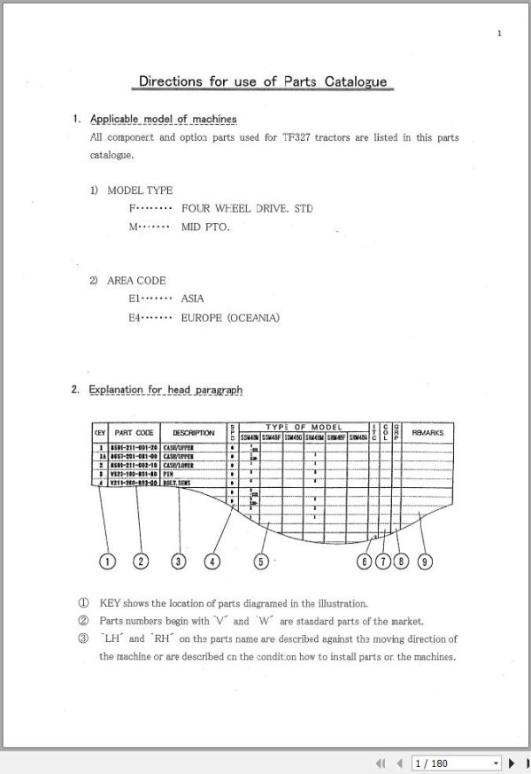 Iseki Tractor TF327 Parts Catalog 1710 097 100 00 1