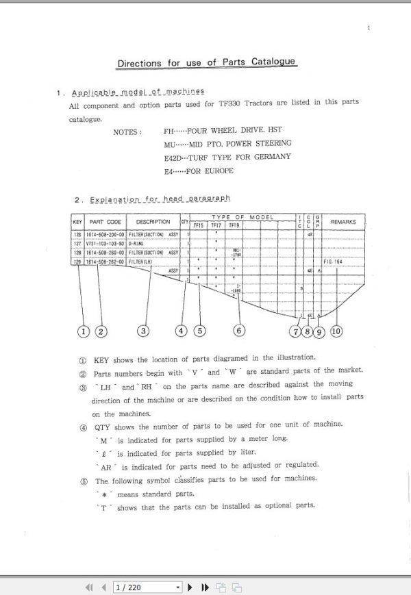 Iseki Tractor TF330 Parts Catalog 1687 097 100 10 1