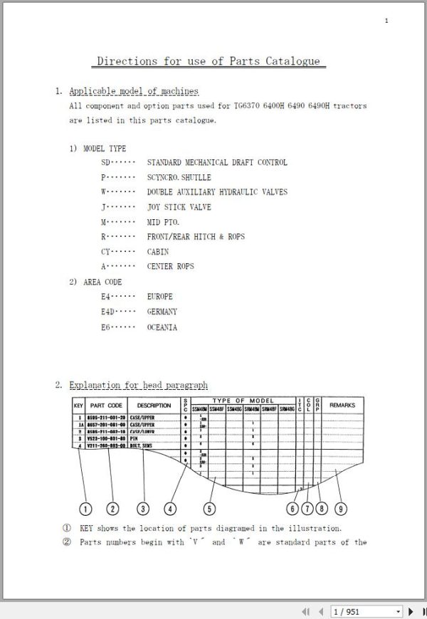 Iseki Tractor TG6370 TG6400H TG6490H Parst Catalog 1815 097 100 10 1 1