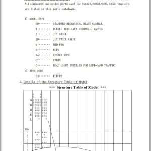 Iseki Tractor TG6375 TG6405H TG6495 TG6495H Parts Catalog 1815 097 120 1E 1