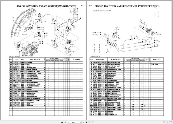 Iseki Tractor TG6375 TG6405H TG6495 TG6495H Parts Catalog 1815 097 120 1E 2