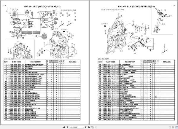 Iseki Tractor TG6620H TG6670H Parts Catalog 1817 097 100 00 2