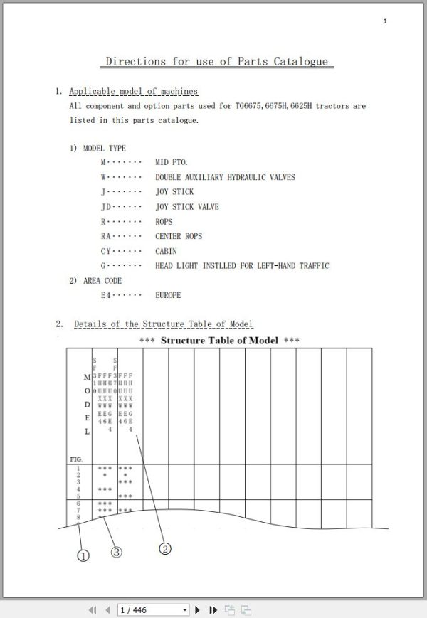 Iseki Tractor TG6625H TG6675 TG6675H Parts Catalog 1817 097 110 2E 1