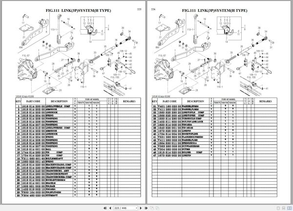 Iseki Tractor TG6625H TG6675 TG6675H Parts Catalog 1817 097 110 2E 2