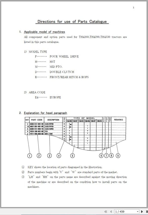 Iseki Tractor TH4260 TH4290 TH4330 Parts Catalog 1740 097 110 00 1