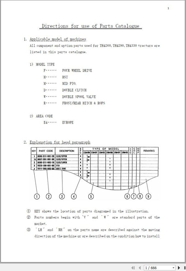 Iseki Tractor TH4260 TH4290 TH4330 Parts Catalog 1740 097 110 10 1