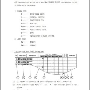 Iseki Tractor TH4295 TH4335 Parts Catalog 1772 097 100 00 1