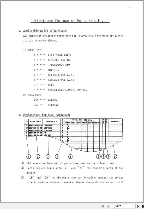 Iseki Tractor TH4295 TH4335 Parts Catalog 1772 097 100 00 1