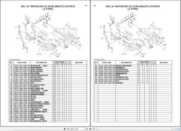 Iseki Tractor TH4295 TH4335 Parts Catalog 1772 097 100 00 2