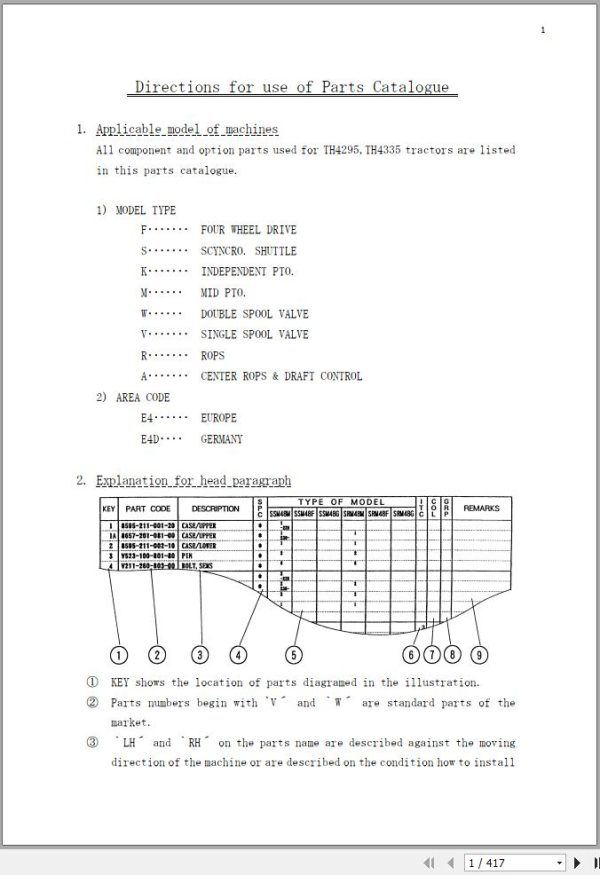 Iseki Tractor TH4295 TH4335 Parts Catalog 1772 097 100 10 1