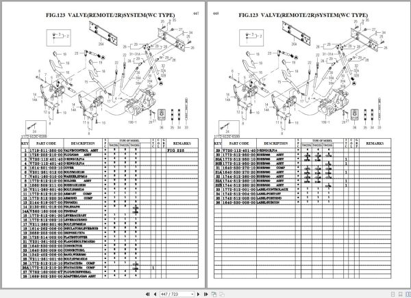 Iseki Tractor TH4295 TH4335 TH4365 Parts Catalog 1772 097 100 3E 2