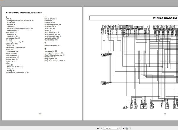 Iseki Tractor TH4295F3 FH3 TH4335F3 FH3 TH4365F3 FH3 Operators Manual and Diagram 1772 912 102 0 EN 2