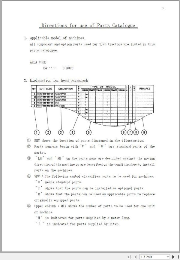 Iseki Tractor TJ75 Parts Catalog 1781 097 100 00 1