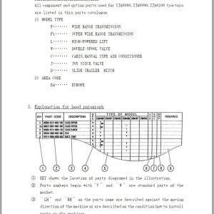 Iseki Tractor TJA8080 TJA8090 TJA8100 Parts Catalog 1807-095-100-0A Iseki Tractor Tja8080 Tja8090 Tja8100 Parts Catalog 1807 095 100 0A 1