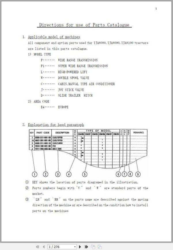 Iseki Tractor TJA8080 TJA8090 TJA8100 Parts Catalog 1807 095 100 0A 1