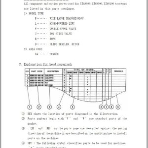 Iseki Tractor TJA8080 TJA8090 TJA8100 Parts Catalog 1807 095 120 00 1