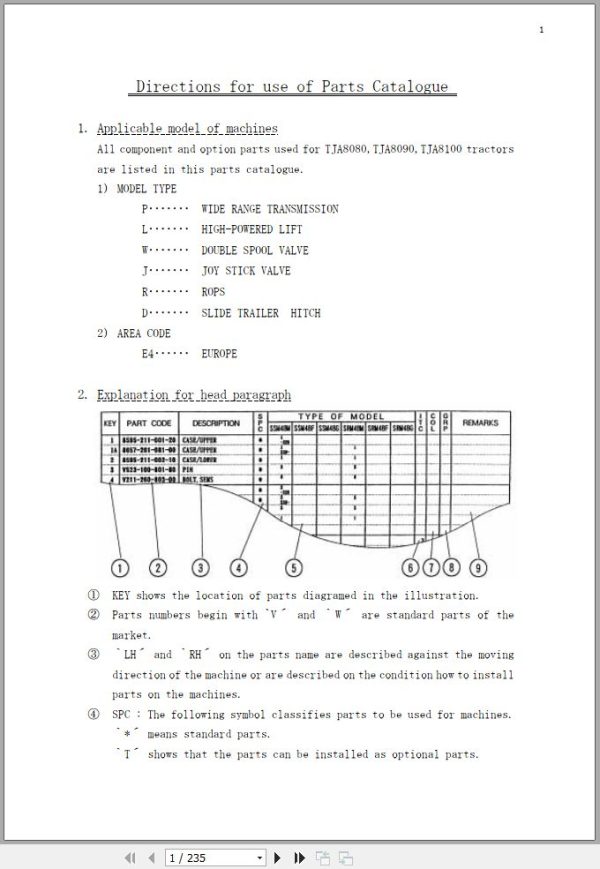 Iseki Tractor TJA8080 TJA8090 TJA8100 Parts Catalog 1807 095 120 00 1