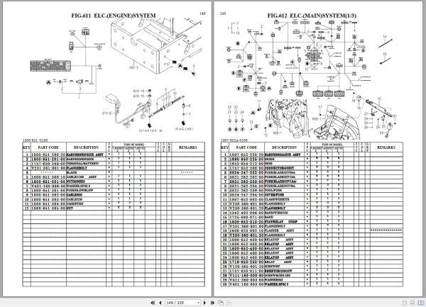 Iseki Tractor TJA8080 TJA8090 TJA8100 Parts Catalog 1807 095 120 00 2