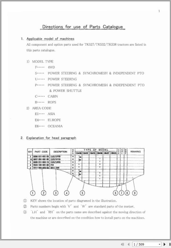 Iseki Tractor TK527 TK532 TK538 Parts Catalog 1674 097 100 10 1