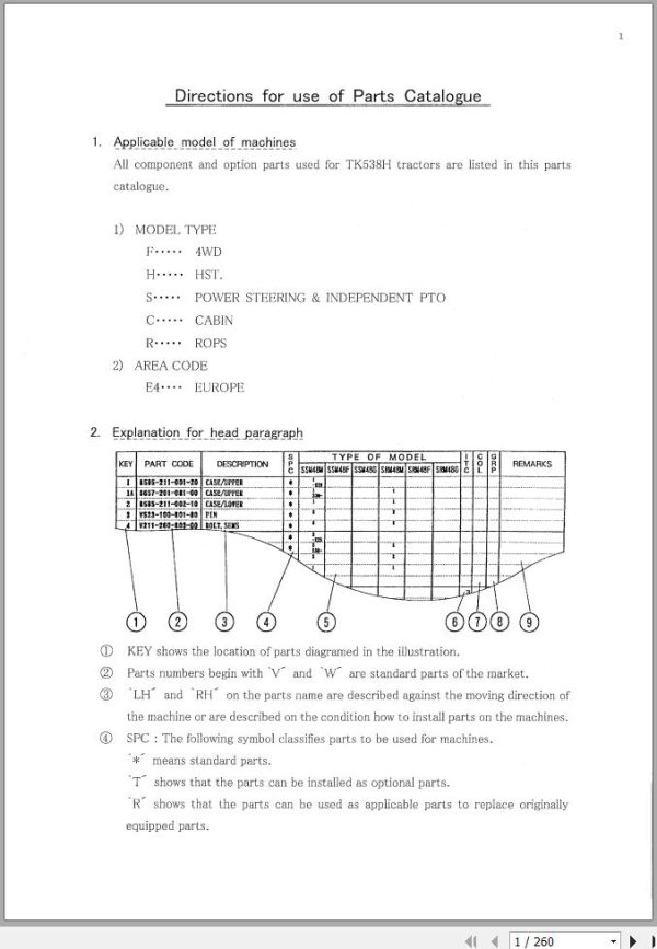 Iseki Tractor TK538H Parts Catalog 1674 097 120 00 1