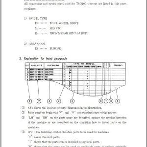 Iseki Tractor TM3160 Parts Catalog 1738 097 100 00 1