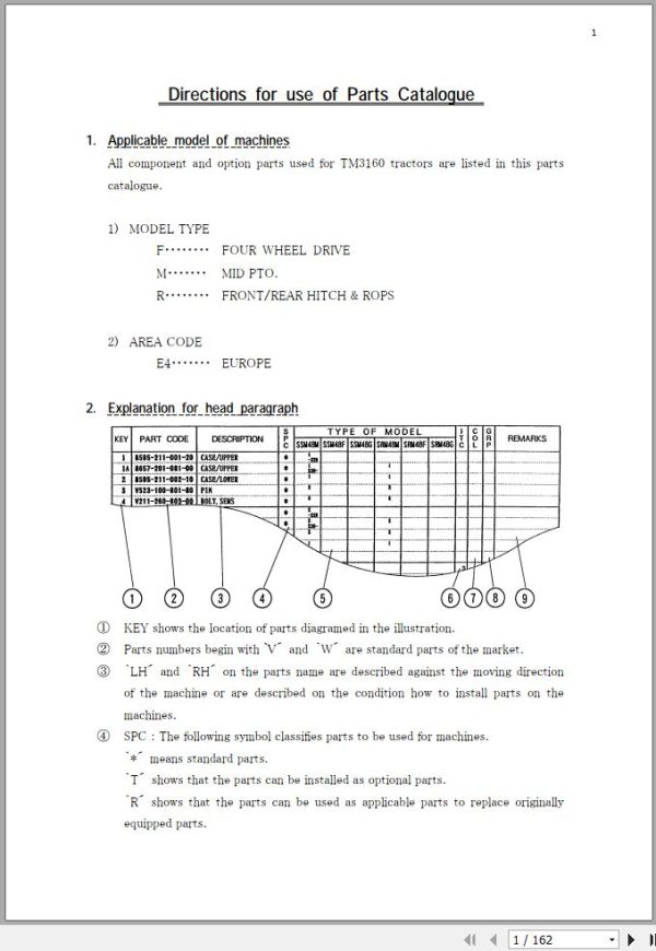 Iseki Tractor TM3160 Parts Catalog 1738 097 100 00 1