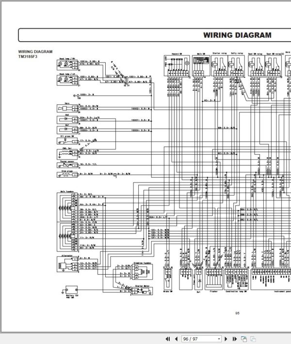 Iseki Tractor TM3185 Operators Manual and Diagram 1776 912 102 0 EN 2
