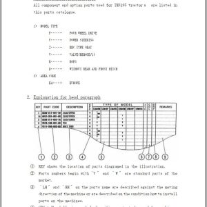 Iseki Tractor TM3185 Parts Catalog 1776 095 110 00 1
