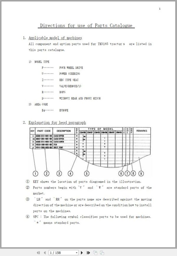 Iseki Tractor TM3185 Parts Catalog 1776 095 110 00 1