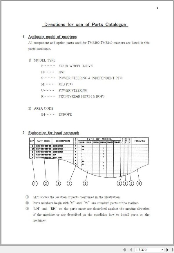 Iseki Tractor TM3200 TM3240 Parts Catalog 1750 097 100 00 1