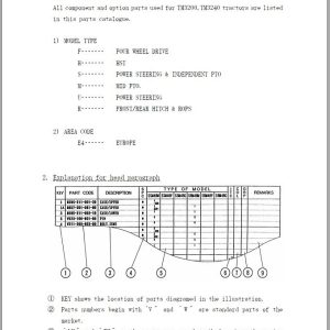Iseki Tractor TM3200 TM3240 Parts Catalog 1750 097 100 10 1