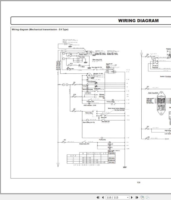 Iseki Tractor TM3215 TM3245 TM3265 Operators Manual and Diagram 2